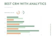 CRM analytics