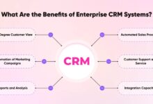 enterprise CRM