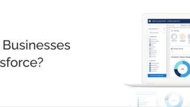 Salesforce CRM Pricing